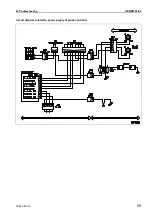 Предварительный просмотр 639 страницы Komatsu Galeo PC800-8 Shop Manual