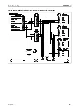 Предварительный просмотр 641 страницы Komatsu Galeo PC800-8 Shop Manual