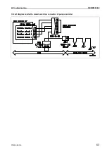 Предварительный просмотр 643 страницы Komatsu Galeo PC800-8 Shop Manual