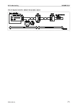 Предварительный просмотр 651 страницы Komatsu Galeo PC800-8 Shop Manual