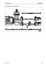 Предварительный просмотр 689 страницы Komatsu Galeo PC800-8 Shop Manual