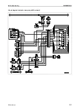 Предварительный просмотр 705 страницы Komatsu Galeo PC800-8 Shop Manual