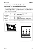 Предварительный просмотр 729 страницы Komatsu Galeo PC800-8 Shop Manual