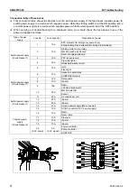 Предварительный просмотр 730 страницы Komatsu Galeo PC800-8 Shop Manual