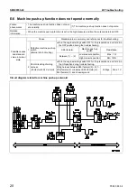 Предварительный просмотр 746 страницы Komatsu Galeo PC800-8 Shop Manual