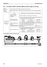 Предварительный просмотр 752 страницы Komatsu Galeo PC800-8 Shop Manual