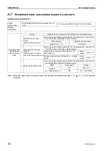 Предварительный просмотр 762 страницы Komatsu Galeo PC800-8 Shop Manual