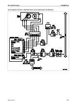 Предварительный просмотр 767 страницы Komatsu Galeo PC800-8 Shop Manual