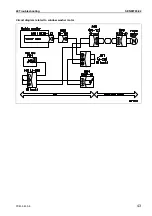 Предварительный просмотр 769 страницы Komatsu Galeo PC800-8 Shop Manual