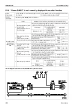 Предварительный просмотр 770 страницы Komatsu Galeo PC800-8 Shop Manual