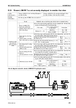 Предварительный просмотр 771 страницы Komatsu Galeo PC800-8 Shop Manual