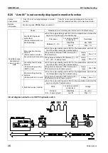 Предварительный просмотр 772 страницы Komatsu Galeo PC800-8 Shop Manual