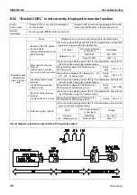 Предварительный просмотр 774 страницы Komatsu Galeo PC800-8 Shop Manual