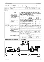 Предварительный просмотр 775 страницы Komatsu Galeo PC800-8 Shop Manual