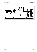 Предварительный просмотр 777 страницы Komatsu Galeo PC800-8 Shop Manual