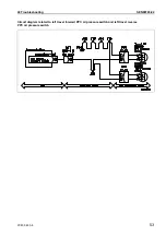 Предварительный просмотр 779 страницы Komatsu Galeo PC800-8 Shop Manual