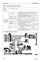 Предварительный просмотр 786 страницы Komatsu Galeo PC800-8 Shop Manual