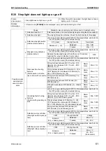 Предварительный просмотр 787 страницы Komatsu Galeo PC800-8 Shop Manual