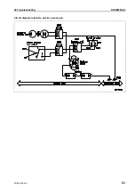 Предварительный просмотр 791 страницы Komatsu Galeo PC800-8 Shop Manual