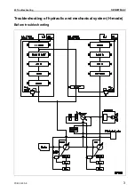 Предварительный просмотр 797 страницы Komatsu Galeo PC800-8 Shop Manual