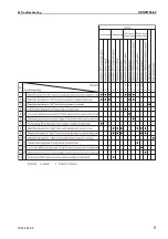 Предварительный просмотр 799 страницы Komatsu Galeo PC800-8 Shop Manual