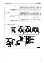 Предварительный просмотр 803 страницы Komatsu Galeo PC800-8 Shop Manual