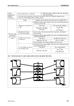 Предварительный просмотр 819 страницы Komatsu Galeo PC800-8 Shop Manual