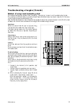 Предварительный просмотр 839 страницы Komatsu Galeo PC800-8 Shop Manual