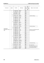 Предварительный просмотр 876 страницы Komatsu Galeo PC800-8 Shop Manual