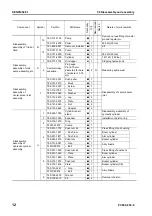 Предварительный просмотр 878 страницы Komatsu Galeo PC800-8 Shop Manual