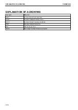 Предварительный просмотр 18 страницы Komatsu H75051 Operation & Maintenance Manual