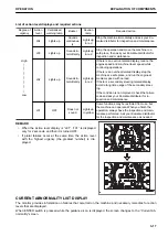 Preview for 83 page of Komatsu H75051 Operation & Maintenance Manual