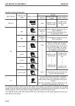 Предварительный просмотр 170 страницы Komatsu H75051 Operation & Maintenance Manual