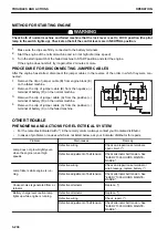 Предварительный просмотр 304 страницы Komatsu H75051 Operation & Maintenance Manual