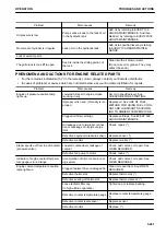 Предварительный просмотр 307 страницы Komatsu H75051 Operation & Maintenance Manual