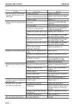 Предварительный просмотр 308 страницы Komatsu H75051 Operation & Maintenance Manual