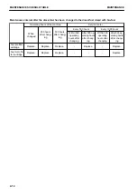 Предварительный просмотр 324 страницы Komatsu H75051 Operation & Maintenance Manual