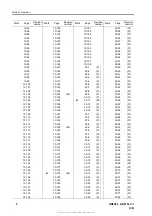 Preview for 4 page of Komatsu HB205 -1 Shop Manual