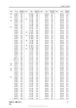 Preview for 7 page of Komatsu HB205 -1 Shop Manual