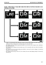 Предварительный просмотр 85 страницы Komatsu HB215LC-3 Operation & Maintenance Manual