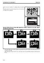 Предварительный просмотр 86 страницы Komatsu HB215LC-3 Operation & Maintenance Manual