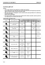 Предварительный просмотр 90 страницы Komatsu HB215LC-3 Operation & Maintenance Manual