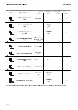 Предварительный просмотр 92 страницы Komatsu HB215LC-3 Operation & Maintenance Manual