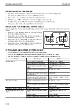 Предварительный просмотр 336 страницы Komatsu HB215LC-3 Operation & Maintenance Manual