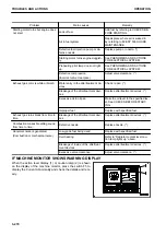 Предварительный просмотр 342 страницы Komatsu HB215LC-3 Operation & Maintenance Manual