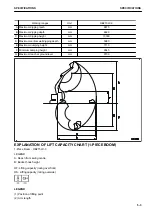 Предварительный просмотр 433 страницы Komatsu HB215LC-3 Operation & Maintenance Manual