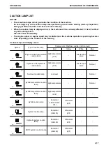 Предварительный просмотр 89 страницы Komatsu HB365LC-3 Operation & Maintenance Manual