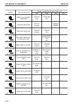 Предварительный просмотр 90 страницы Komatsu HB365LC-3 Operation & Maintenance Manual