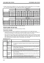 Предварительный просмотр 474 страницы Komatsu HB365LC-3 Operation & Maintenance Manual