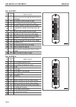 Предварительный просмотр 170 страницы Komatsu HD465-8 Operation & Maintenance Manual